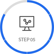 홈페이지 진행절차 5단계 디자인 시안 제작 및 프로그램 개발